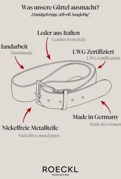 ROECKL Logo Gürtel 2cm - camel (beige) Outlet